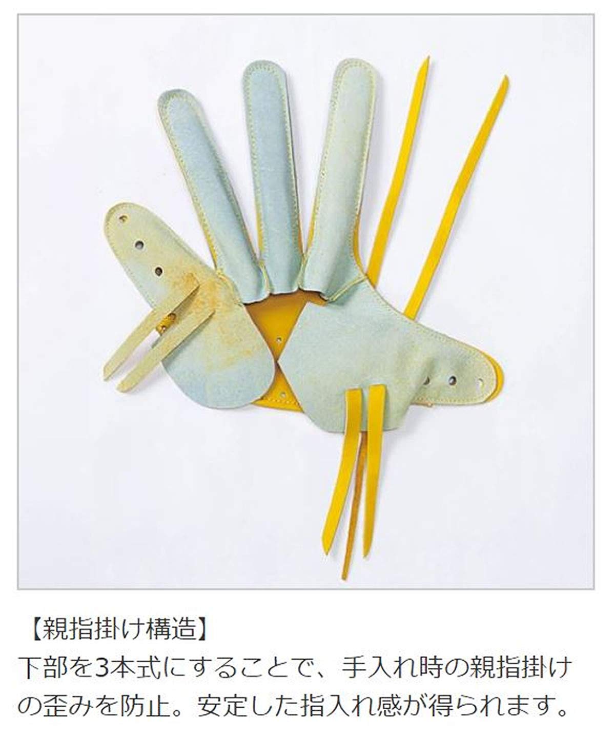 ミズノプロ　硬式内野手用　 スピードドライブテクノロジー MIZUNO ミズノプロ 硬式 内野手用 スピードドライブテクノロジー